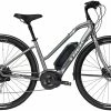 Vélo électrique Trek 2019 Verve+ Lowstep