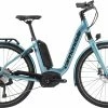 Vélo électrique Cannondale 2019 Mavaro Neo City 1 -Vélo Soldes Boutique C19 C64109U MavaroNeoCity1 GLB