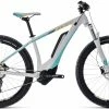 VTT Electrique Cube 2018 Access WS Hybrid Pro 500 1 VTT Electrique Cube 2018 Access WS Hybrid Pro 500 -Vélo Soldes Boutique VTT Electrique Cube 2018 Access WS Hybrid Pro 500 1